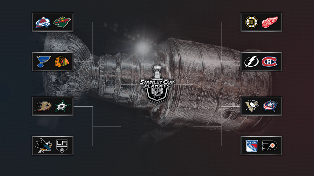 2014 Stanley Cup Playoffs